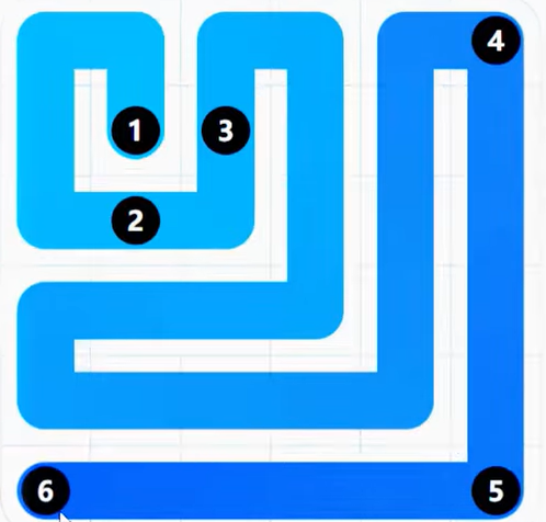 LinkedIn Zip #224 Answer Solution