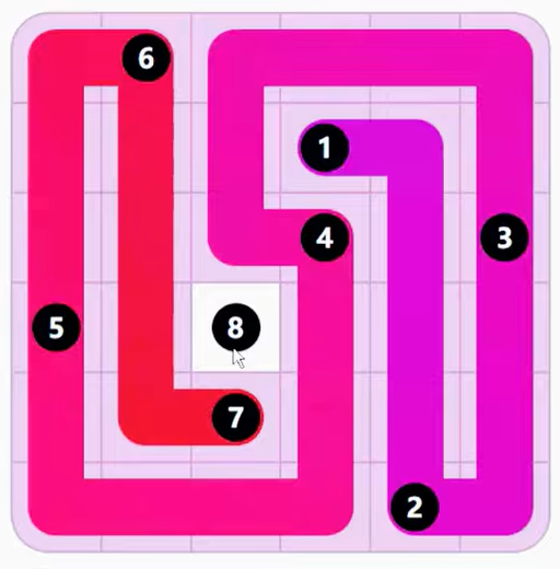 LinkedIn Zip #228 Answer Solution