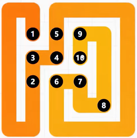 LinkedIn Zip #237 Answer Solution