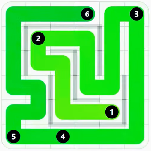 LinkedIn Zip #238 Answer Solution