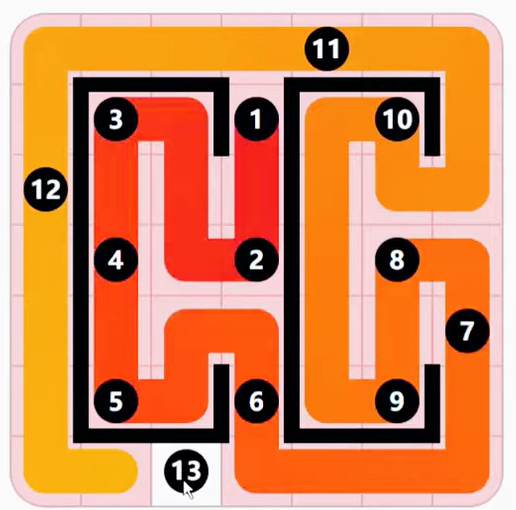 LinkedIn Zip #239 Answer Solution