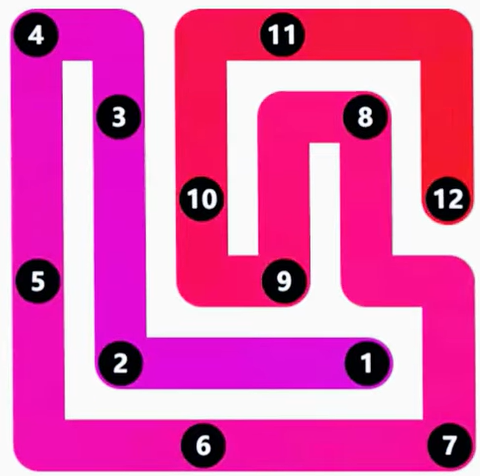 LinkedIn Zip #240 Answer Solution