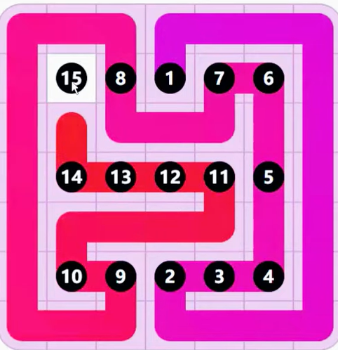 LinkedIn Zip #243 Answer Solution