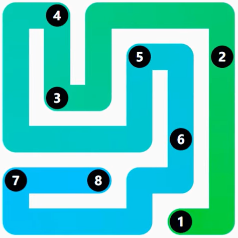 LinkedIn Zip #249 Answer Solution