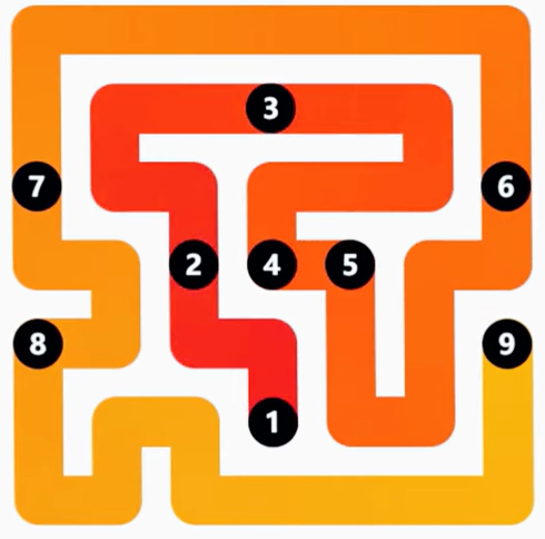 LinkedIn Zip #254 Answer Solution