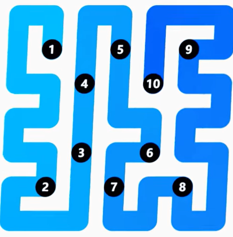 LinkedIn Zip #261 Answer Solution