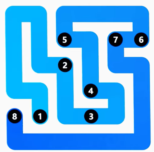 LinkedIn Zip #263 Answer Solution