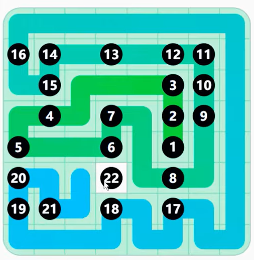 LinkedIn Zip #270 Answer Solution