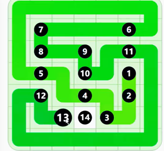 LinkedIn Zip #283 Answer Solution