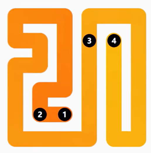 LinkedIn Zip #287 Answer Solution