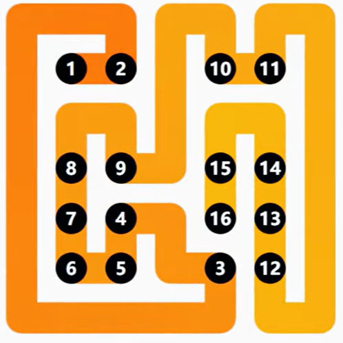 LinkedIn Zip #310 Answer Solution