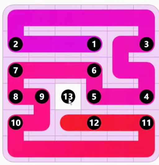 LinkedIn Zip #331 Answer Solution