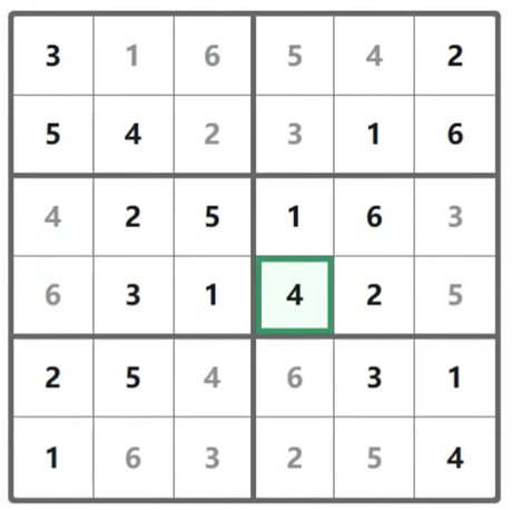 LinkedIn Mini Sudoku #119 Answer Solution