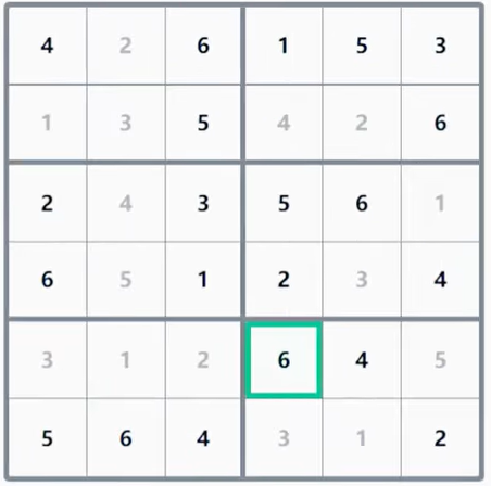LinkedIn Mini Sudoku #94 Answer Solution