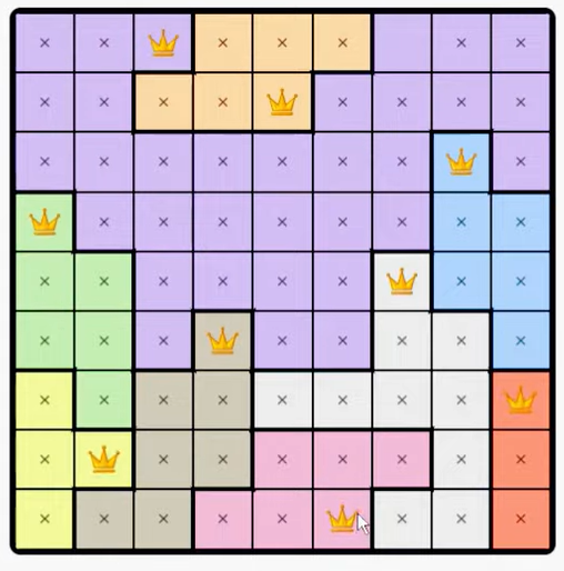 LinkedIn Queens #543 Answer Solution