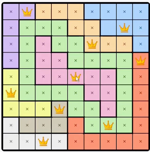 LinkedIn Queens #544 Answer Solution