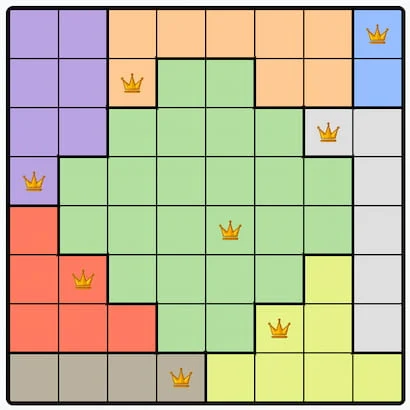 LinkedIn Queens #547 Answer Solution