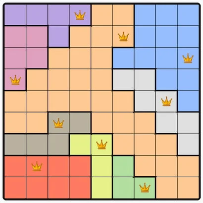 LinkedIn Queens #550 Answer Solution