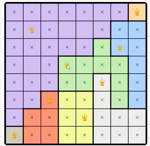 LinkedIn Queens #552 Answer Solution