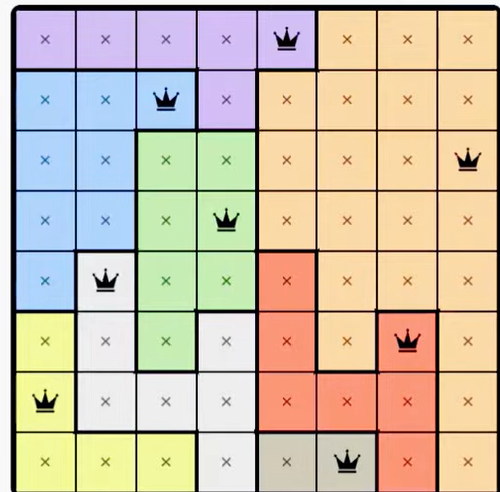 LinkedIn Queens #554 Answer Solution