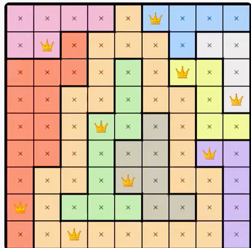 LinkedIn Queens #558 Answer Solution