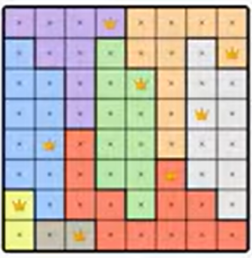 LinkedIn Queens #560 Answer Solution