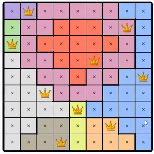 LinkedIn Queens #562 Answer Solution