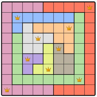 LinkedIn Queens #563 Answer Solution