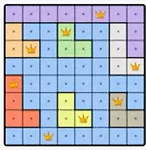 LinkedIn Queens #569 Answer Solution