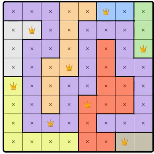 LinkedIn Queens #570 Answer Solution