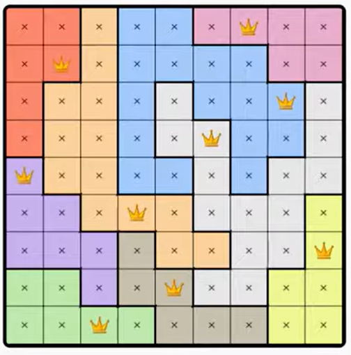 LinkedIn Queens #572 Answer Solution