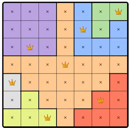 LinkedIn Queens #575 Answer Solution