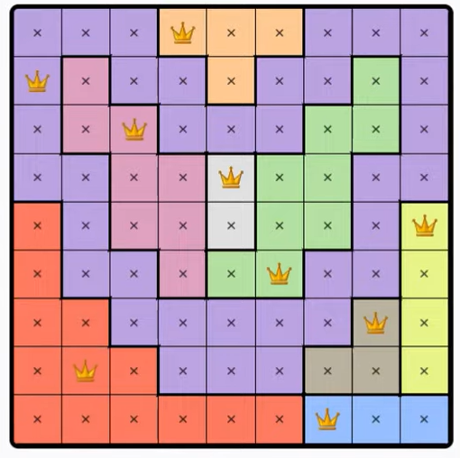 LinkedIn Queens #584 Answer Solution