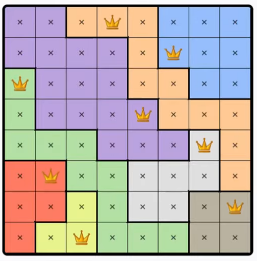 LinkedIn Queens #585 Answer Solution