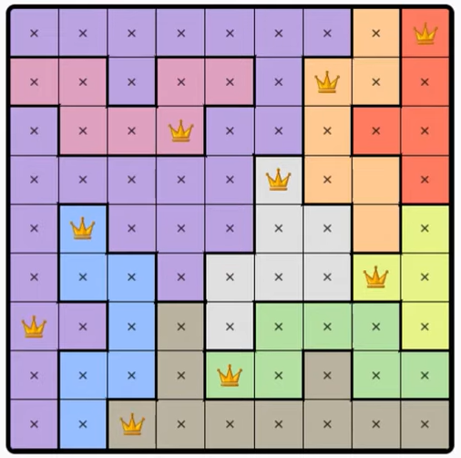 LinkedIn Queens #586 Answer Solution