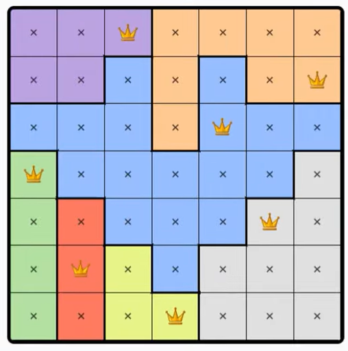 LinkedIn Queens #588 Answer Solution