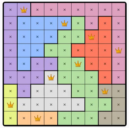 LinkedIn Queens #591 Answer Solution