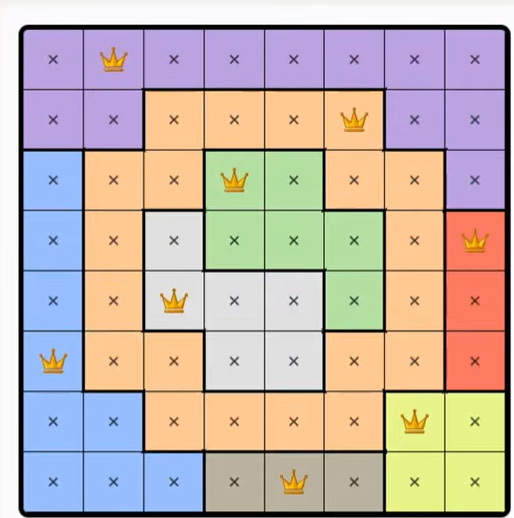 LinkedIn Queens #592 Answer Solution