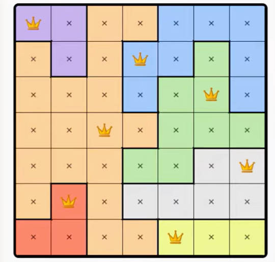 LinkedIn Queens #596 Answer Solution