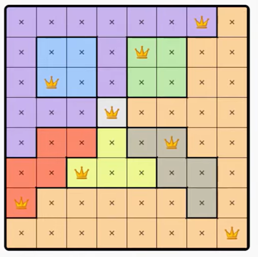 LinkedIn Queens #597 Answer Solution