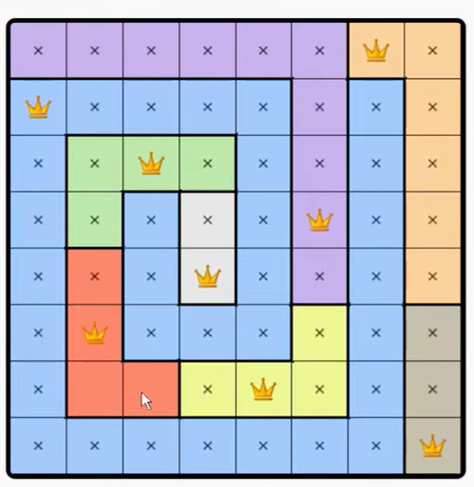 LinkedIn Queens #598 Answer Solution