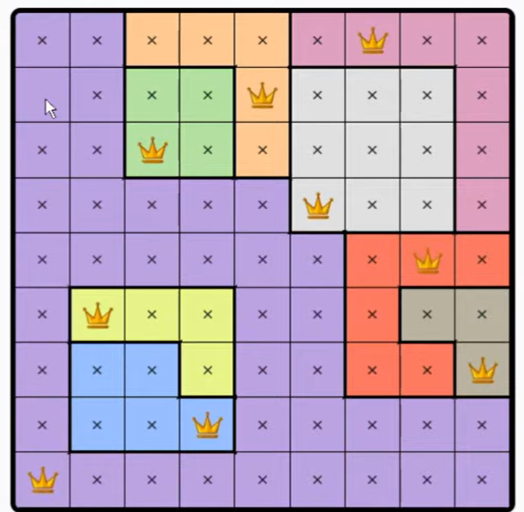 LinkedIn Queens #606 Answer Solution