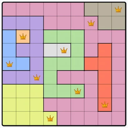 LinkedIn Queens #610 Answer Solution