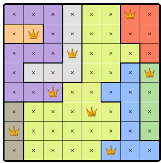 LinkedIn Queens #631 Answer Solution